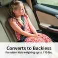thumbnail image 5 of Chicco KidFit ClearTex Plus 2-in-1 Belt Positioning Booster Car Seat, Obsidian, 5 of 8
