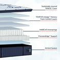 thumbnail image 8 of Stearns & Foster Estate Tight Top Mattress Set (Available in Soft, Firm, and Ultra Firm), 8 of 11