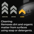 thumbnail image 11 of 2XL Professional Gym Wipes, Unscented (700 wipes/pk., 4 pk.), 11 of 16
