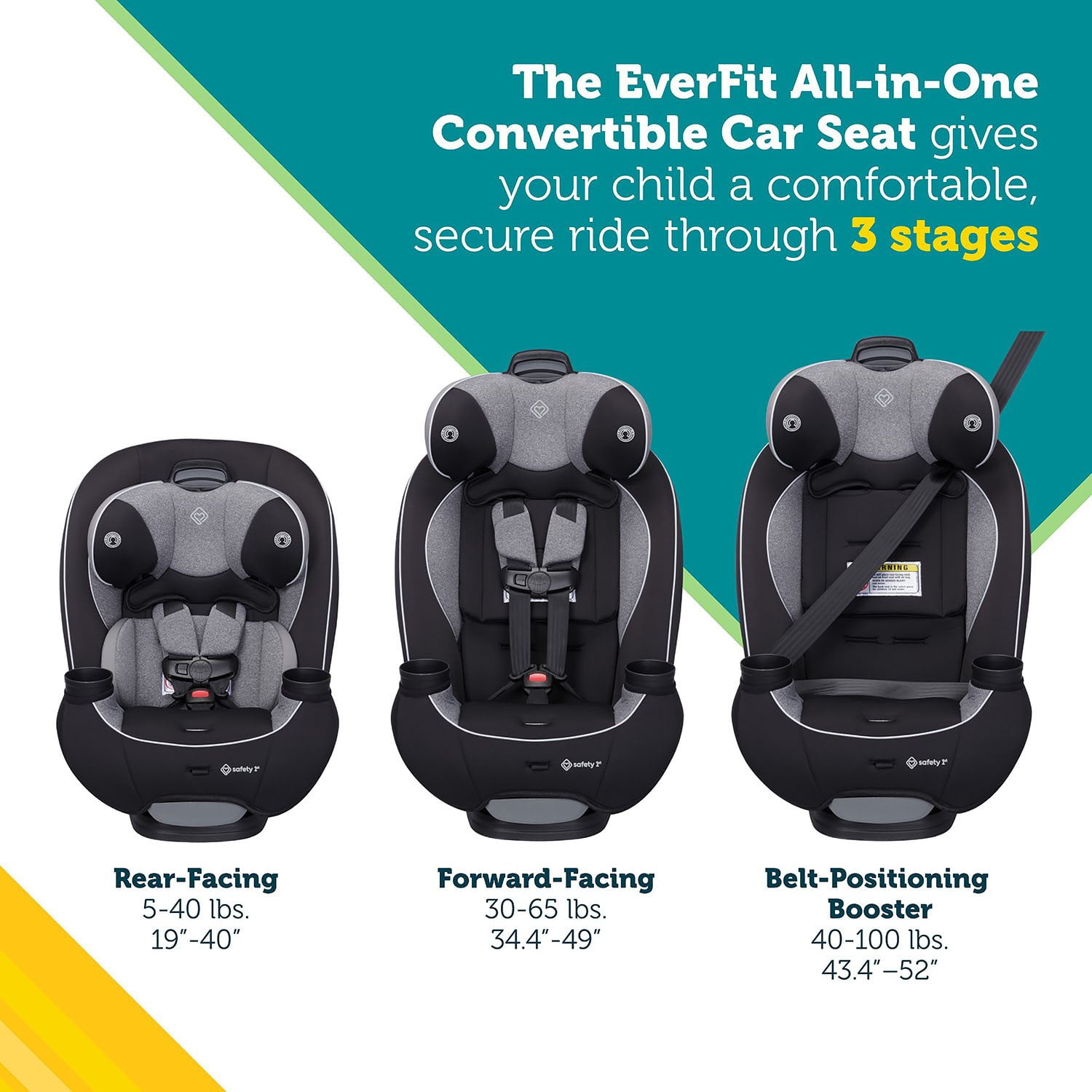 Safety 1st Everfit All-in-One Convertible Car Seat, Choose Color
