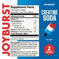 thumbnail image 4 of Joyburst Creatine Soda Variety Pack, 12 fl. oz., 12 pk., 4 of 5