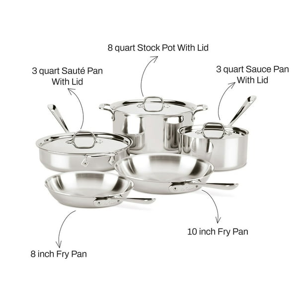 All-Clad D3 Stainless 3-Ply Bonded 8-Piece Cookware Set - Samsclub.com