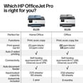 thumbnail image 6 of HP OfficeJet Pro 9128 Wireless All-in-One Inkjet Printer, 6 Months Instant Ink, 6 of 17
