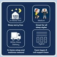 thumbnail image 3 of Serta Perfect Sleeper X Max Hybrid Mattress, 3 of 11