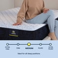 thumbnail image 7 of Serta Morning Slumber Medium Mattress Set, 7 of 11