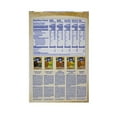 thumbnail image 2 of Nutrisnacks Sugar-Free Cookies Variety Pack 24 ct., 2 of 4