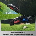 thumbnail image 6 of MOVA LiDAX Ultra 3000 AWD Robot Lawn Mower Wire Free RTK Free for up to 0.75 Acre*Dual Maps, 360° 3D LiDAR & AI Dual Vision Mapping, Robotic Mower with 4G, for 80% Slopes, Cutting Height 1.2”–3.9“, 6 of 10
