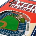 thumbnail image 3 of YouTheFan MLB  6"x19" 3D Stadium View Banner, Assorted Teams, 3 of 6
