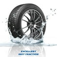 thumbnail image 3 of Michelin Premier A/S - 225/55R17 97H Tire, 3 of 5