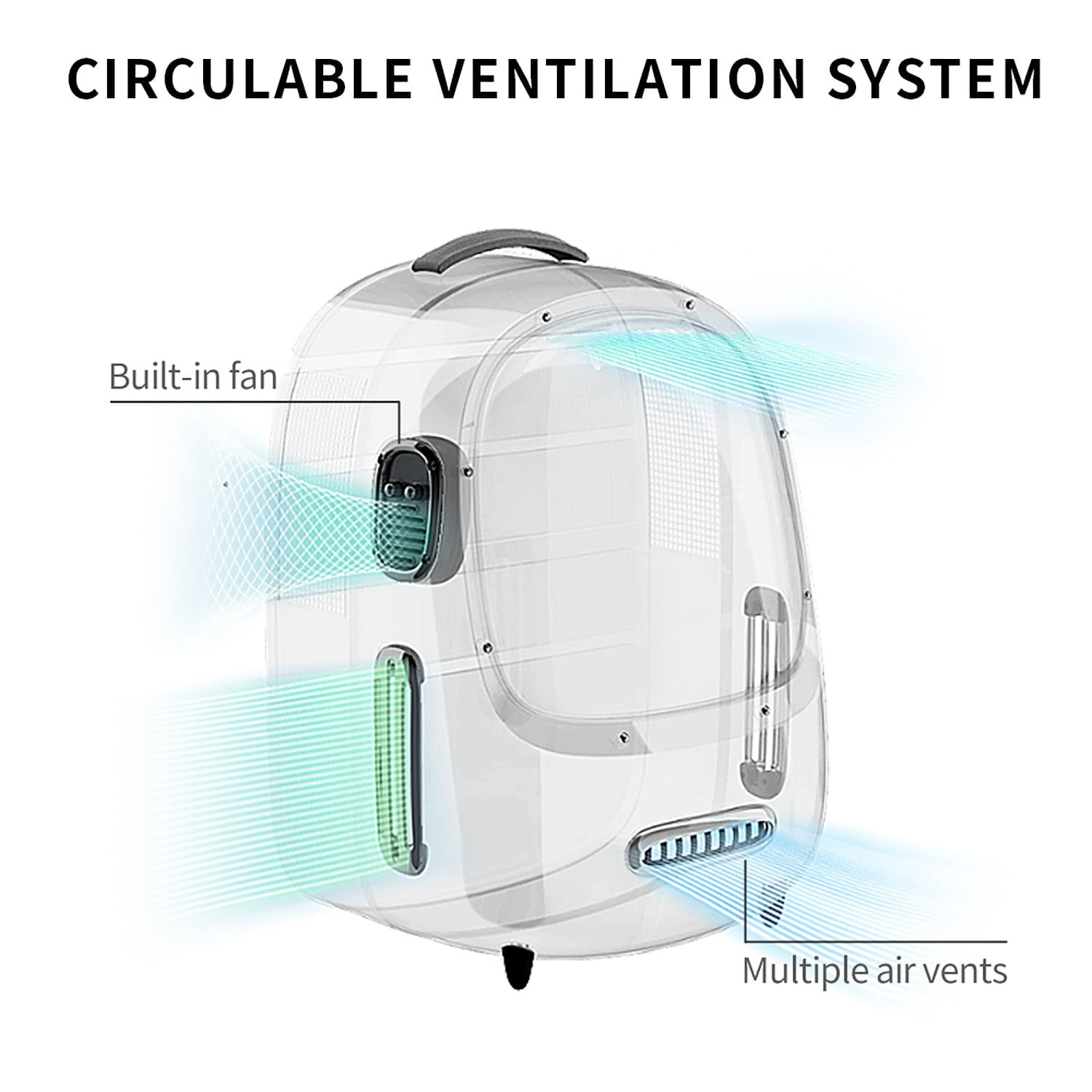 Petkit Breezy 2 Smart Cat Carrier with Built-in Ventilation & UV