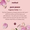 thumbnail image 8 of method Experiential Body Wash, 28 fl. oz., 2 pk., 8 of 10