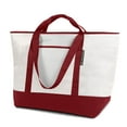 thumbnail interactive-video image 1 of Member's Mark Dual Carry Insulated Shopper, 1 of 10