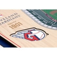 thumbnail image 4 of YouTheFan MLB 5-Layer Stadium View 3D Wall Art, Assorted Teams, 4 of 5