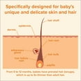 thumbnail image 3 of Johnson's Baby Shampoo, Gentle Tear Free Formula (33.8 fl. oz.), 3 of 10
