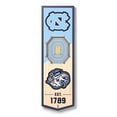 thumbnail image 1 of YouTheFan North Carolina Tar Heels 6"x19" 3D Stadium View Banner, 1 of 6