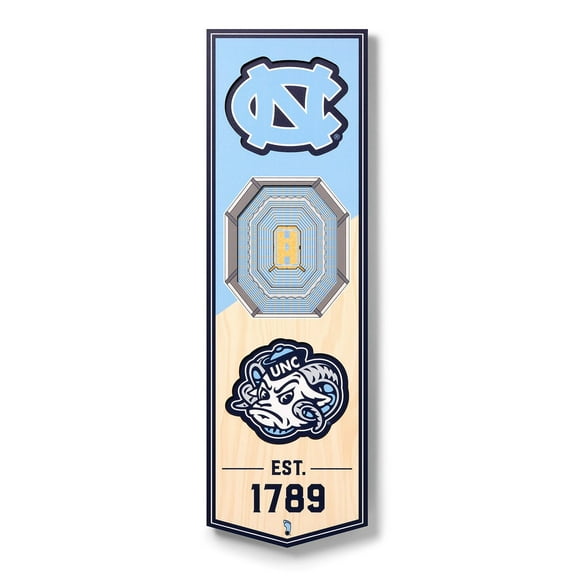 YouTheFan North Carolina Tar Heels 6"x19" 3D Stadium View Banner