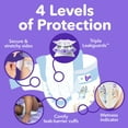 thumbnail image 5 of Luvs Pro Level Leak Protection Diapers, Sizes 1-8, 5 of 12