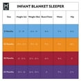 thumbnail image 4 of Member's Mark Family Sleep Baby Sleeper, 4 of 4