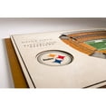 thumbnail image 4 of YouTheFan NFL 17" x 13" 5-Layer Stadium View 3D Wall Art, 4 of 5