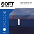 thumbnail image 4 of Sealy Posturepedic Elite High Point Soft Hybrid Mattress, 4 of 12