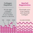 thumbnail image 5 of Neocell Hair, Skin & Nails Beauty Builder Gummies, 200 mg. Collagen, Lemon 120 ct., 5 of 11