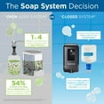 thumbnail image 11 of Marathon Automated Soap Dispenser, Black, 6.5”W x 4”D x 11.7”H, 11 of 11
