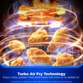 thumbnail image 6 of Midea Flexify Pro French Door Toaster Oven Air Fryer, 6 of 18
