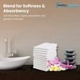 thumbnail image 7 of Hometex Microfiber Cleaning Cloths, 100 pack, 12" x 12", White, 7 of 8