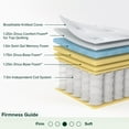 thumbnail image 2 of ZINUS Night Therapy Green Tea 14” Hybrid Mattress, 2 of 11