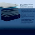 thumbnail image 3 of Serta Perfect Sleeper Bleu Moment 13.5" Mattress (Available in Firm and Plush), 3 of 11