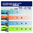 thumbnail image 5 of GilletteLabs Men's Razor Cartridges, 13 ct., 5 of 10