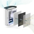 thumbnail image 2 of PureZone™ 3-In-1 Air Purifier and Additional Replacement Filter, 2 of 4