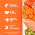 thumbnail image 6 of Member's Mark™ Prime Feast with Chicken + Salmon Dry Cat Food, 25 lbs., 6 of 6