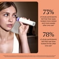 thumbnail image 9 of Therabody TheraFace Depuffing Wand, Cold and Heat Facial Treatments to Depuff and Glow, Choose Color, 9 of 14