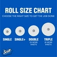 thumbnail image 3 of Scott Choose-A-Sheet Double Roll 1-Ply Paper Towels 15 rolls, 100 sheets/roll, 3 of 7