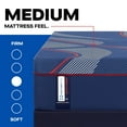 thumbnail image 4 of Sealy Posturepedic Elite Albany Medium Hybrid Mattress, 4 of 12