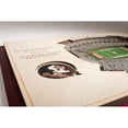 thumbnail image 4 of YouTheFan Florida State Seminoles 17"x13" 3D 5 Layer Stadium View Wall Art, 4 of 5
