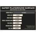 thumbnail image 12 of Member's Mark Rubber Mulch, Assorted Colors & 25/1.5 cu ft Bags, 12 of 12