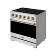 thumbnail image 4 of Thor Kitchen Gordon Ramsay Series 36-Inch Professional Electric Range, 4 of 8
