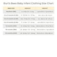 thumbnail image 5 of Burt's Bees Baby Organic Cotton 4-Piece Outfit Set, 5 of 9