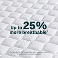 thumbnail image 11 of BeautySleep Maricopa 10" Medium Firm Hybrid Mattress, 11 of 12