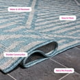 thumbnail image 7 of Safavieh Resort Indoor/Outdoor Rug Collection, 5' x 8', 7 of 7