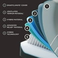 thumbnail image 6 of Tempur-Pedic TEMPUR-LuxeAdapt Medium Hybrid Mattress, 6 of 10