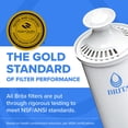 thumbnail image 6 of Brita Standard Water Filter Replacement, 10 Pack, 6 of 9