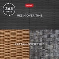 thumbnail image 7 of Keter Rio Resin Outdoor Wicker Patio Furniture Set, 3pc, 7 of 11