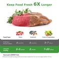thumbnail image 4 of Bonsenkitchen Vacuum Sealer Bag Variety Pack, 7 Rolls & 50 Precut Heavy Duty Bags, 4 of 9