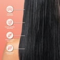 thumbnail image 3 of Orlando Pita Play 10-in-1 Hair Treatment Spray (6.4 fl. oz. + 2 fl. oz. Bonus), 3 of 7