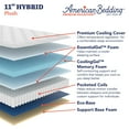 thumbnail image 5 of American Bedding Premium Collection 11” Hybrid Mattress, 5 of 9