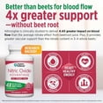 thumbnail image 7 of Doctors' Preferred Nitric Oxide Advantage, Blood Flow, 90 Caplets, 7 of 9