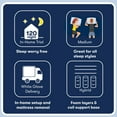 thumbnail image 3 of Serta iComfortECO™ Q10 12.5" Medium Quilted Hybrid Mattress, 3 of 10